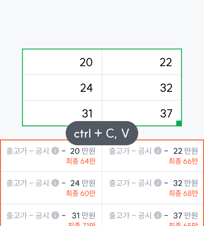 시세표 자동입찰 화면 2