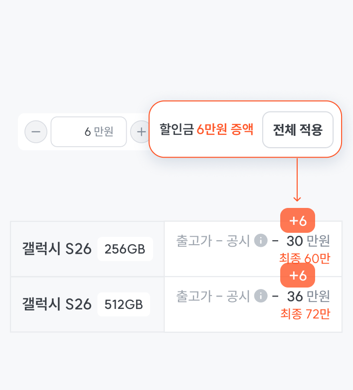 시세표 자동입찰 화면 3